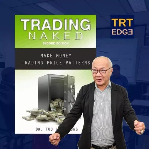 Price Patterns Trading