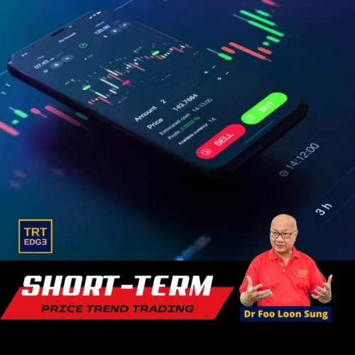 Short Term Trend Trading