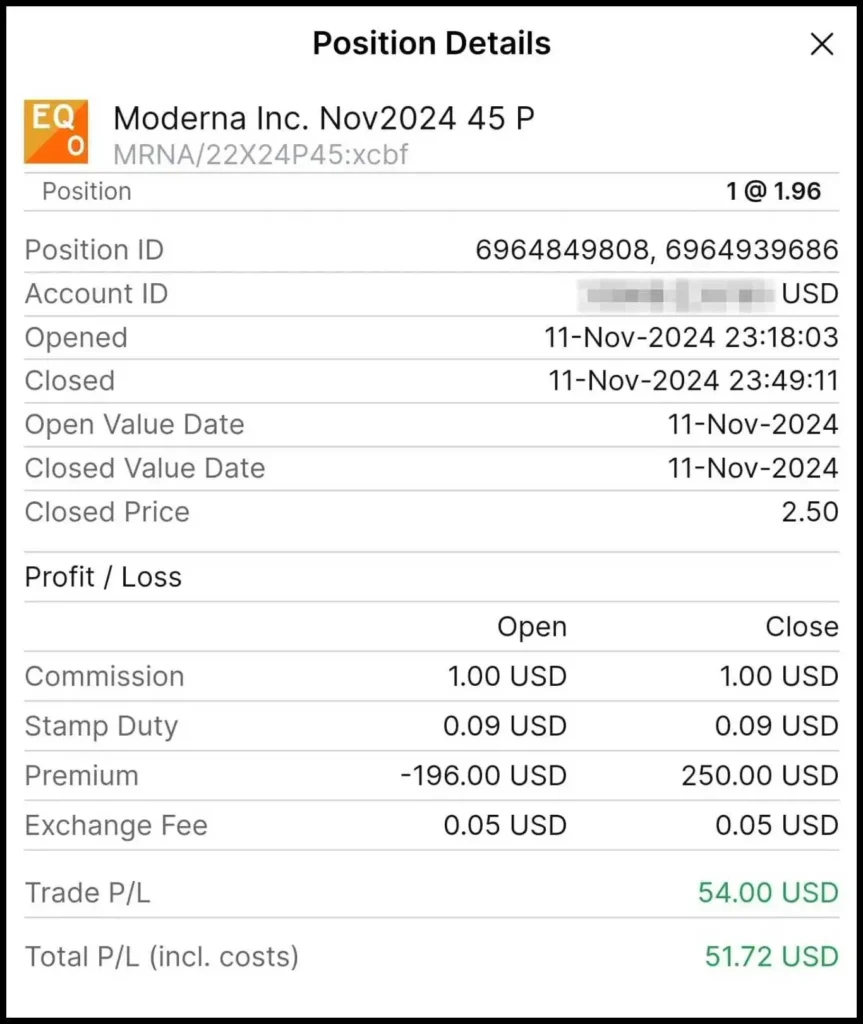 MRNA Moderna 11 Nov 2024 45 Put