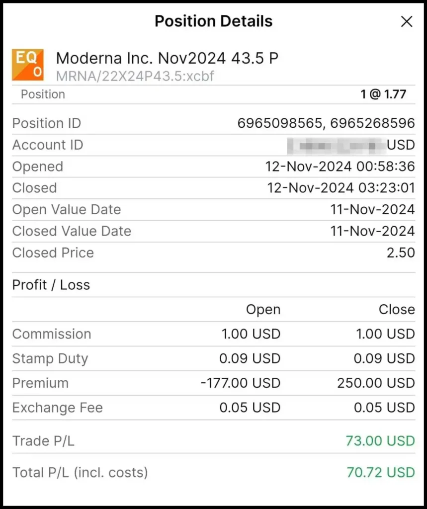 MRNA Moderna 12 Nov 2024 43.5 Put