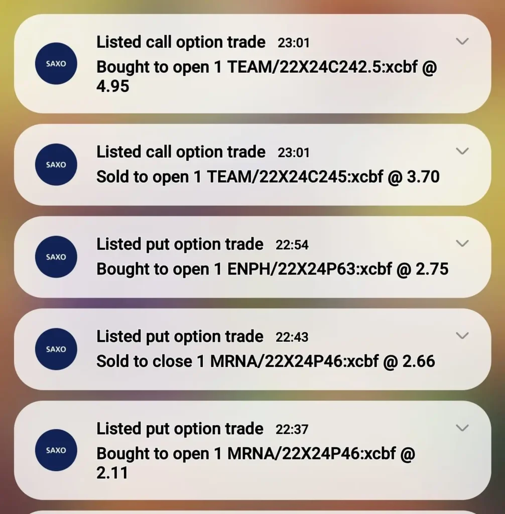 TEAM ENPH MRNA Nov 2024 Option Trades