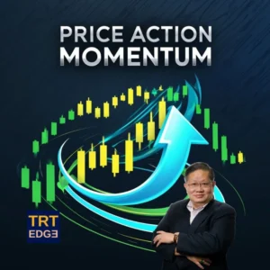 Price Action Momentum